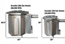 Scandia Ultra-Sauna Gas Fired Heater 80,000 BTUs