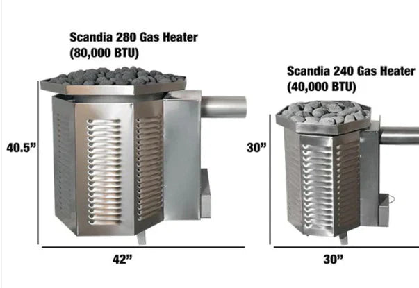 Scandia Ultra-Sauna Gas Fired Heater 80,000 BTUs