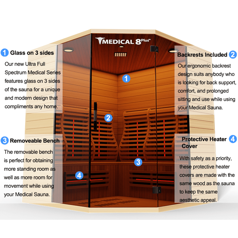 Medical 8 Plus V2 Ultra Full-Spectrum Sauna